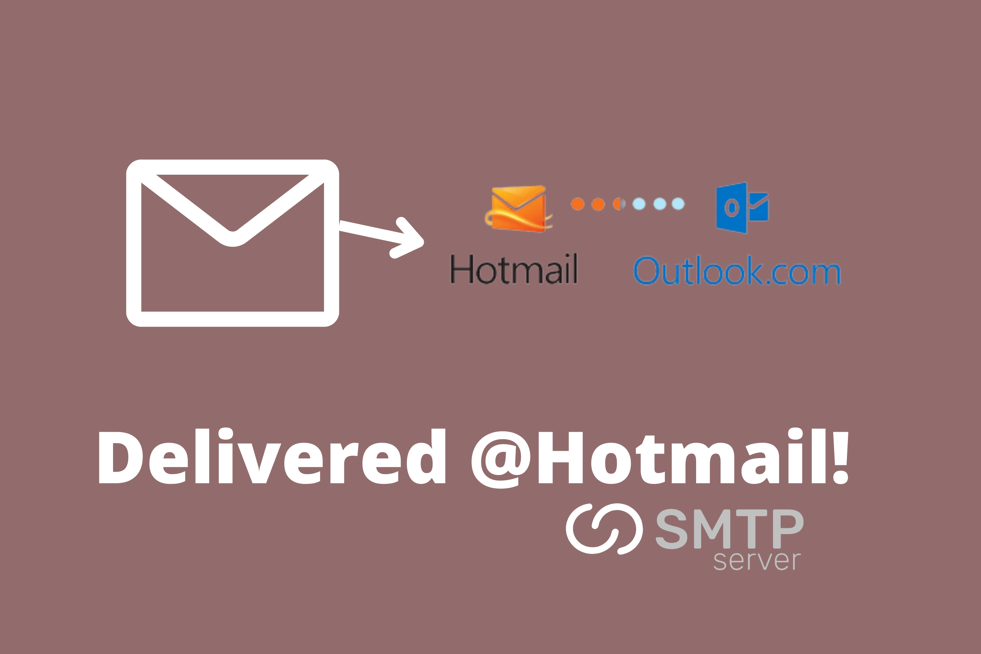 Ensured Delivery to Hotmail/Outlook