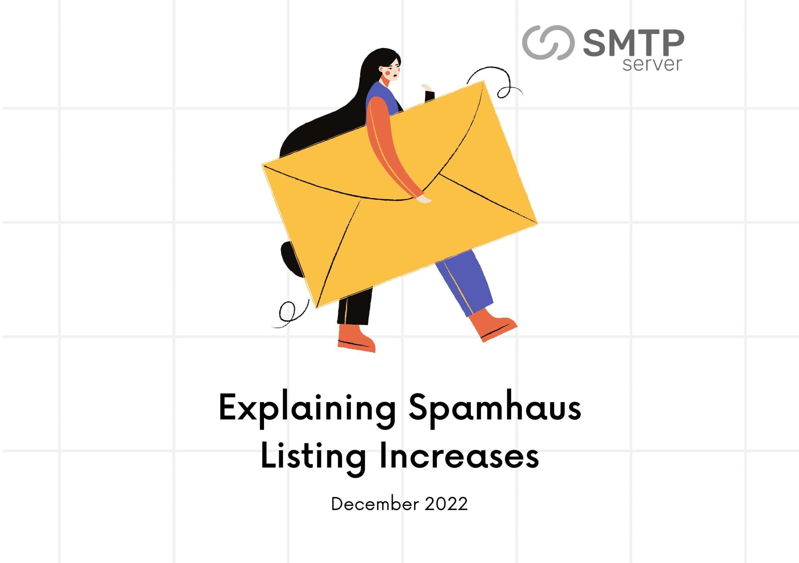 Explaining Spamhaus Listing Increases